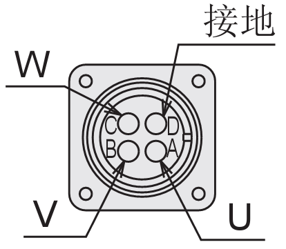 HG-SN、HG-SR系列電機電源接線注意
